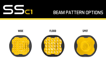 Stage Series C1 Linse Flutlicht Gelb Diode Dynamics