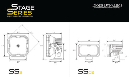 SS3 LED Ditch Light Kit for 2019-2021 Ford Ranger, Sport White Combo Diode Dynamics