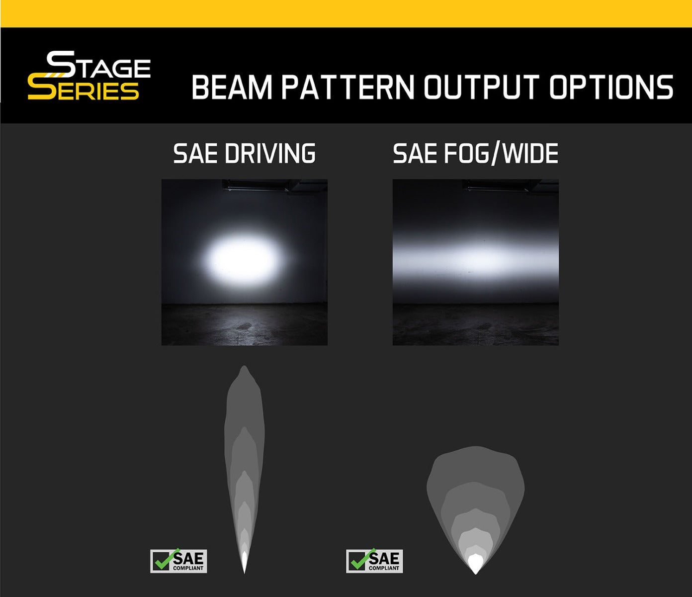 Stage Series SAE/DOT LED Lightbar Kit for 2014-2021 Toyota 4Runner White SAE/DOT Driving Diode Dynamics