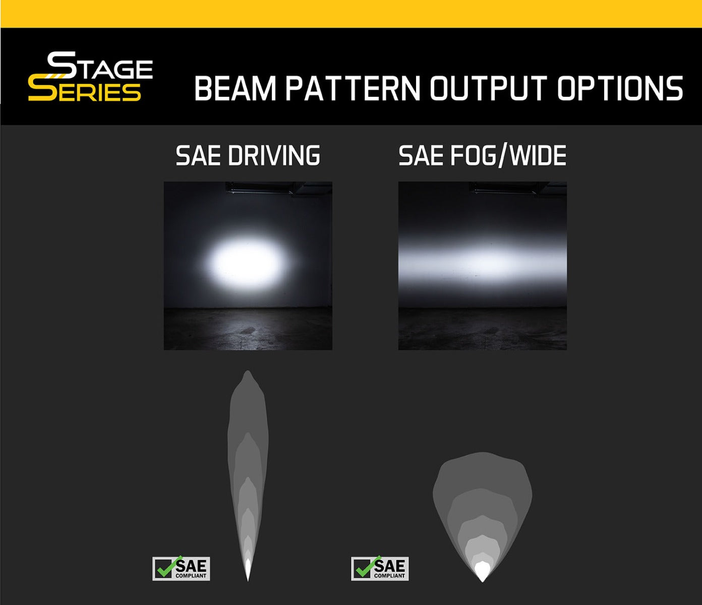 Stage Series SAE/DOT LED-Lichtleisten-Kit für 2014-2021 Toyota 4Runner Amber Driving Diode Dynamics