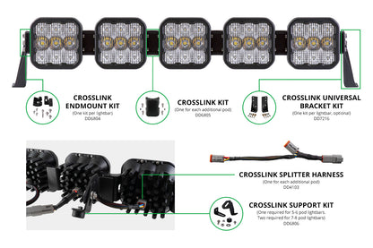 SS5 CrossLink Endmount Kit Diode Dynamics