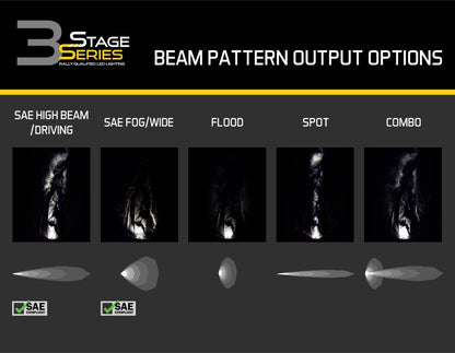 SS3 Sport BBL White Spot Standard Pair Diode Dynamics