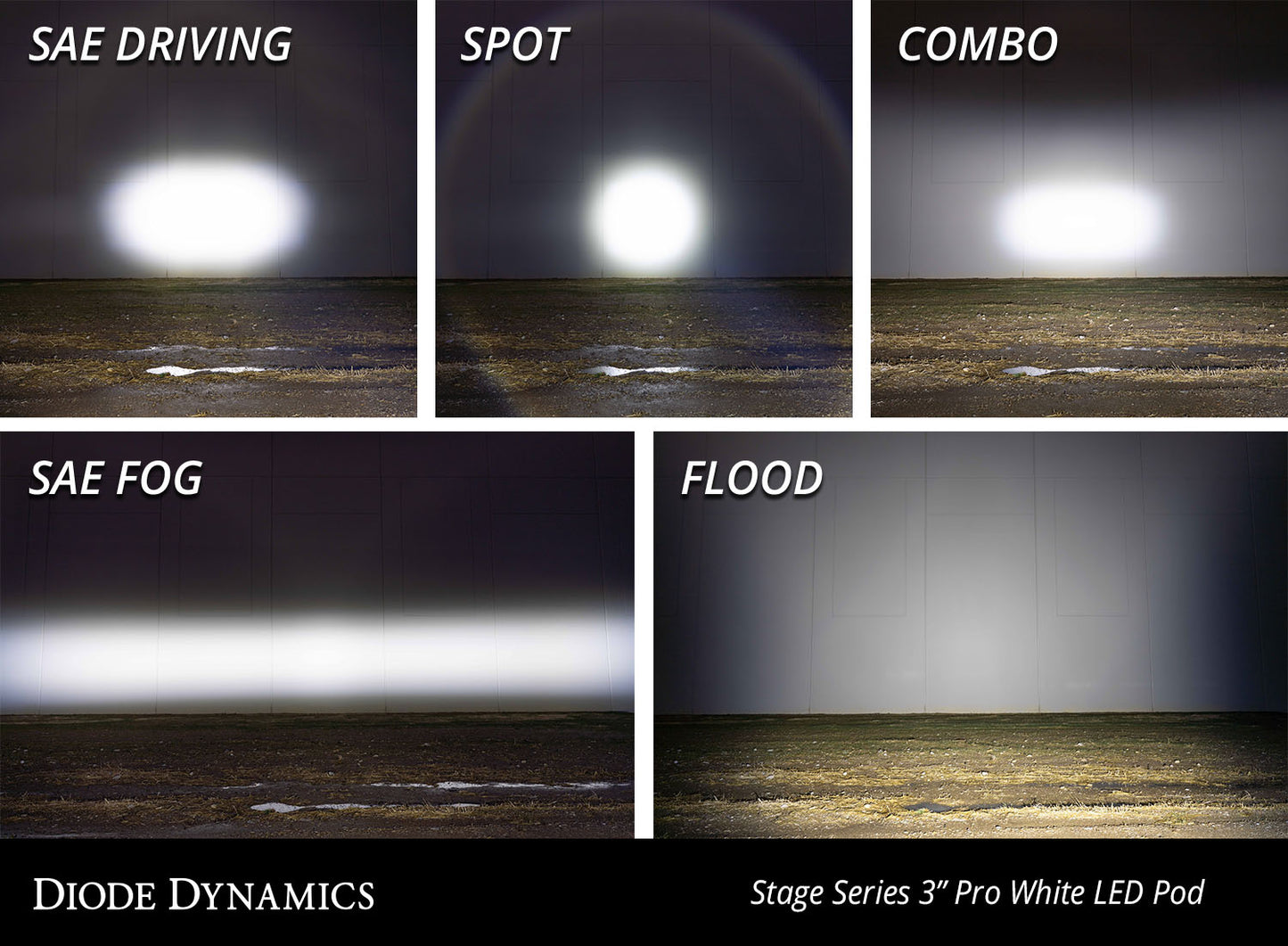 SS3 Pro ABL White SAE Fog Standard Pair Diode Dynamics