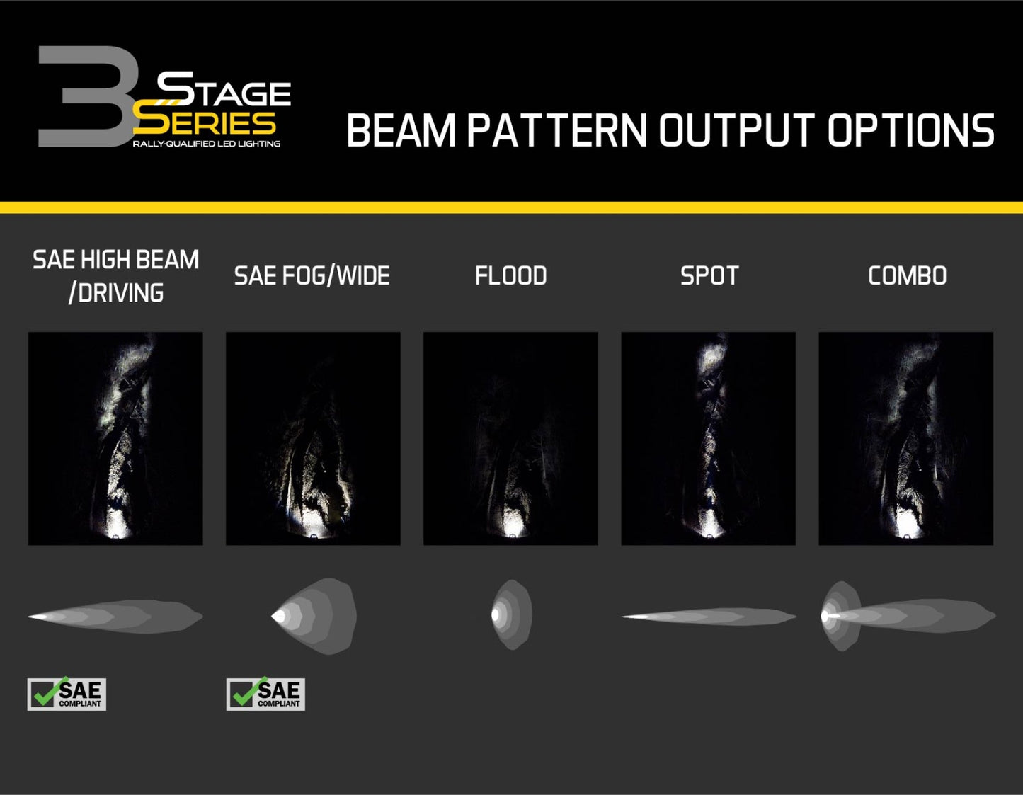 SS3 Pro BBL White Spot Standard Pair Diode Dynamics