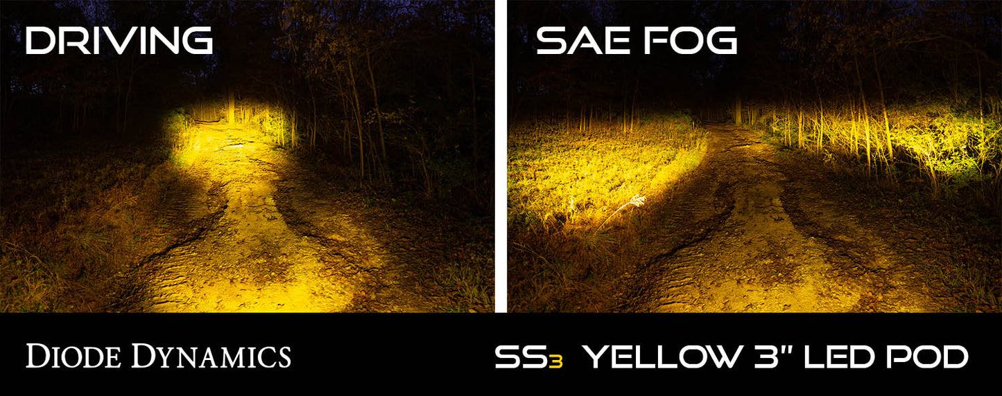 SS3 Pro ABL Yellow Spot Standardpaar-Diodendynamik