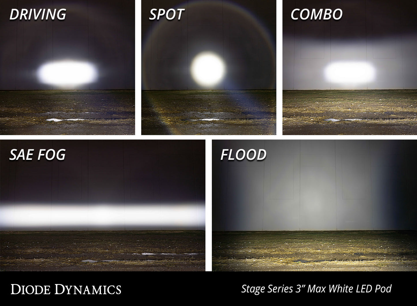 SS3 Max ABL White SAE Fog Standard Pair Diode Dynamics