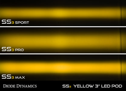 SS3 Max ABL Gelb SAE Nebel Standard Paar Diodendynamik