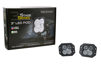 SS3 Pro WBL White Flood Flush Pair Diode Dynamics