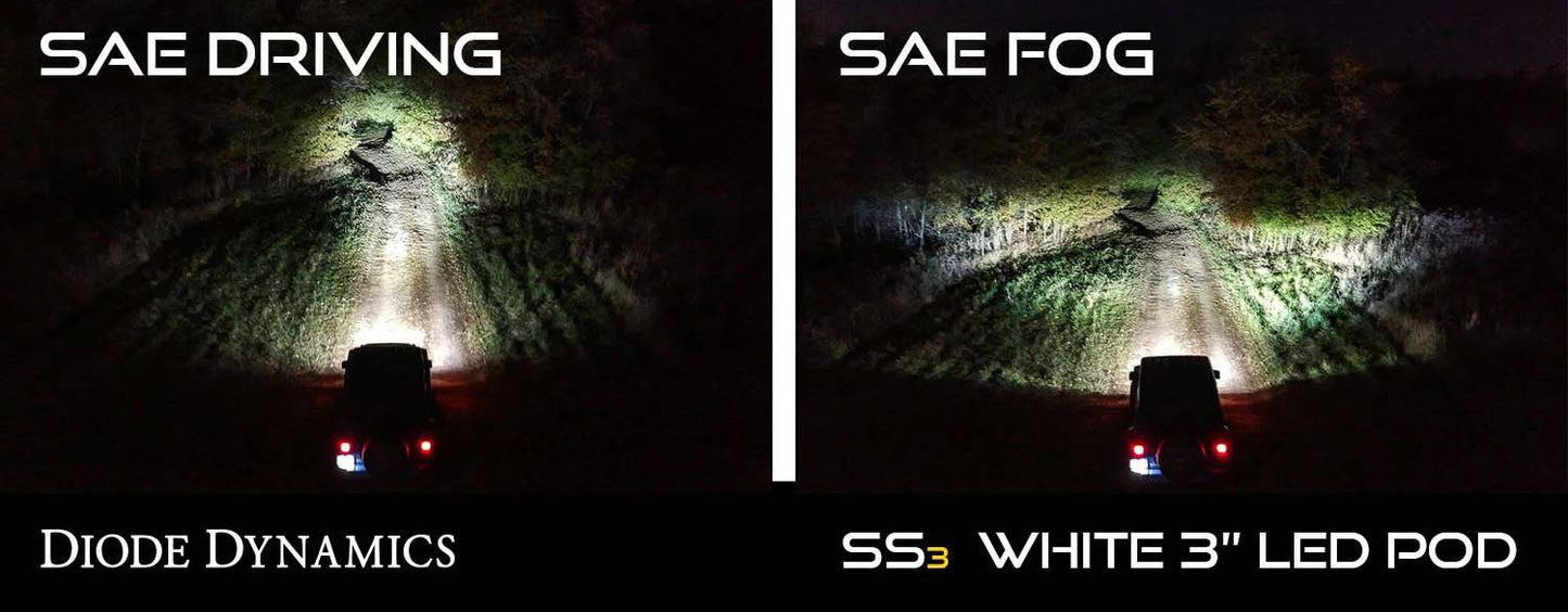 SS3 LED Fog Light Kit for 2013-2019 Subaru Outback