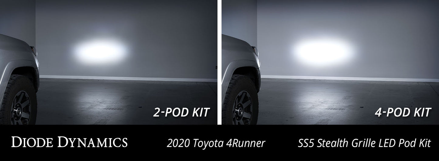 SS5 Stealth Grille LED 2-Pod Kit for 2014-2023 Toyota 4Runner, Pro White Driving Diode Dynamics